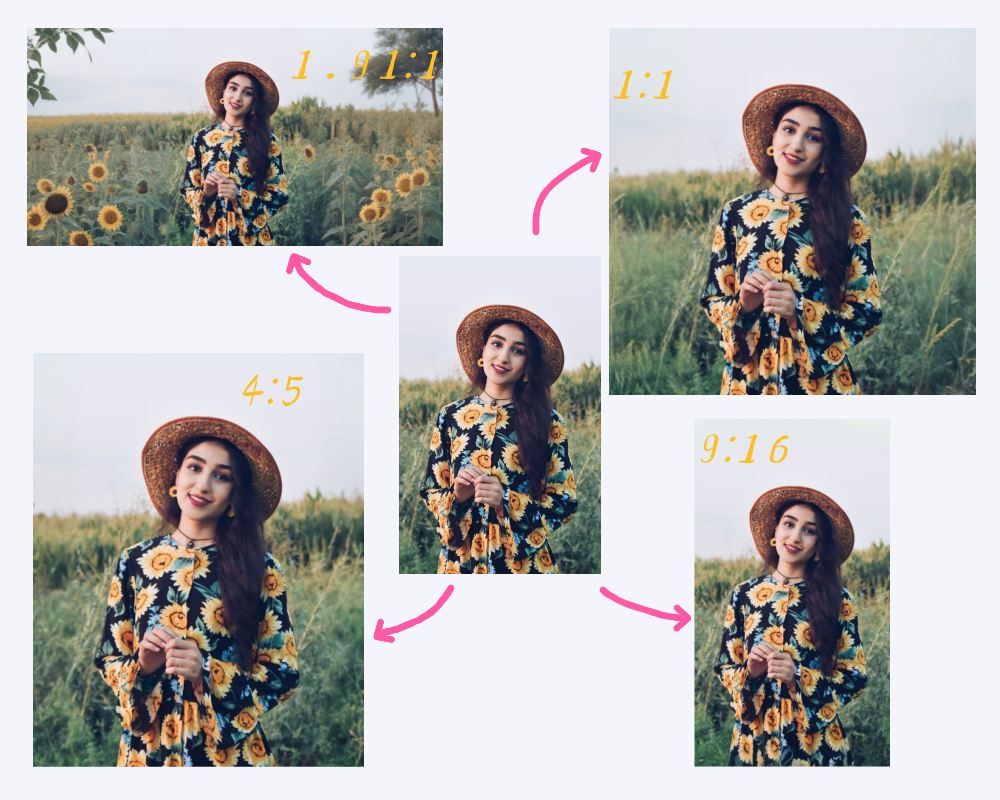 Batch prepare images for social media platforms